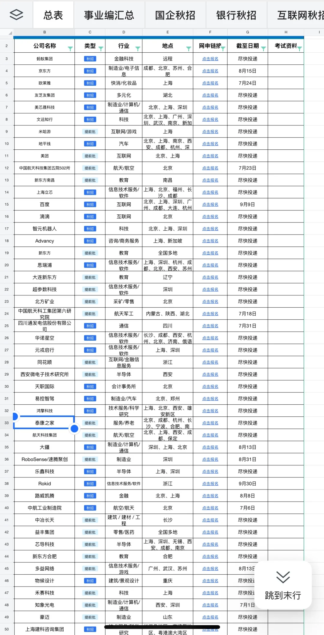 7.14 昨天新开的校招！