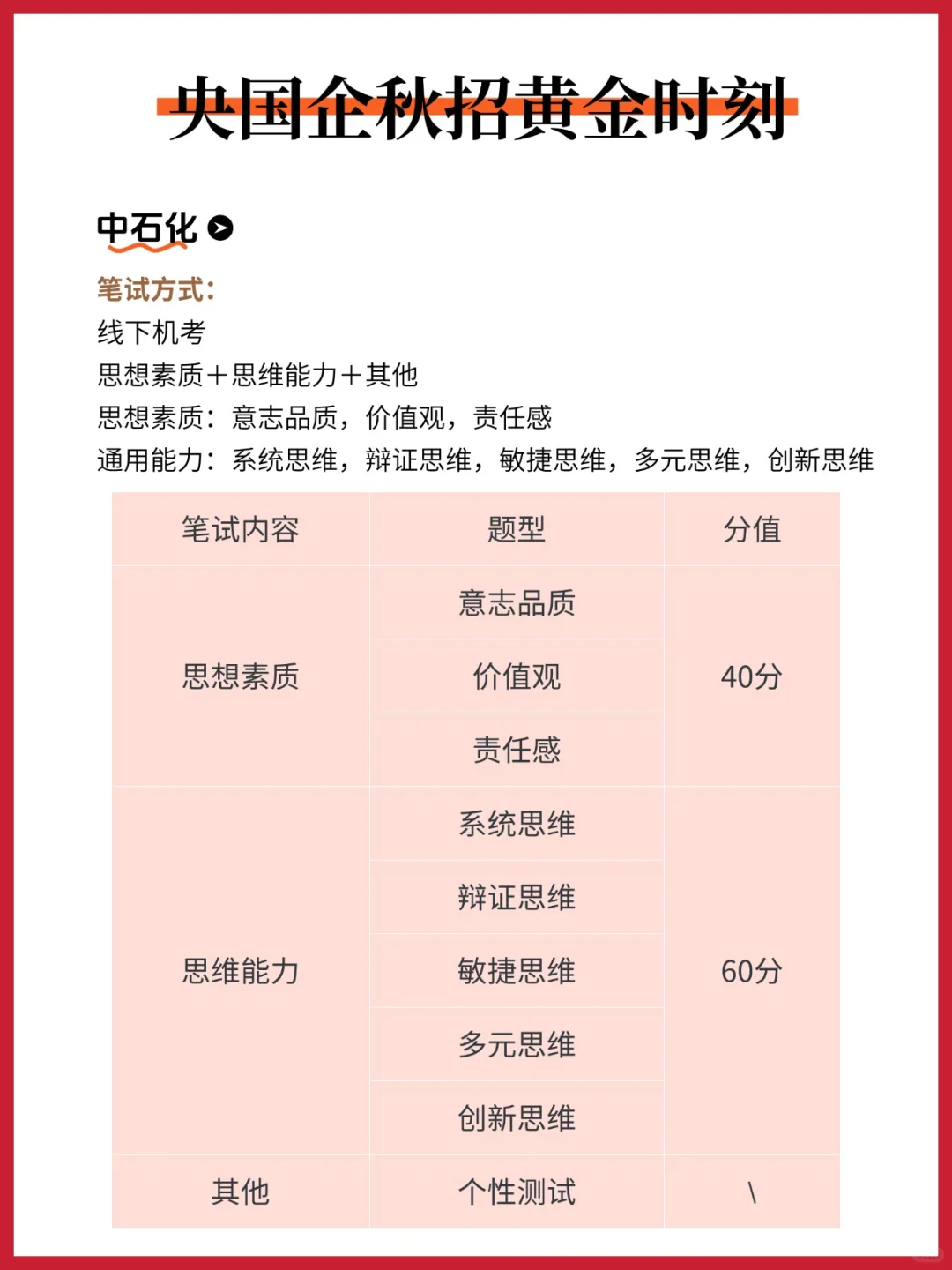 ?应届生来看!央国企秋招来啦!?