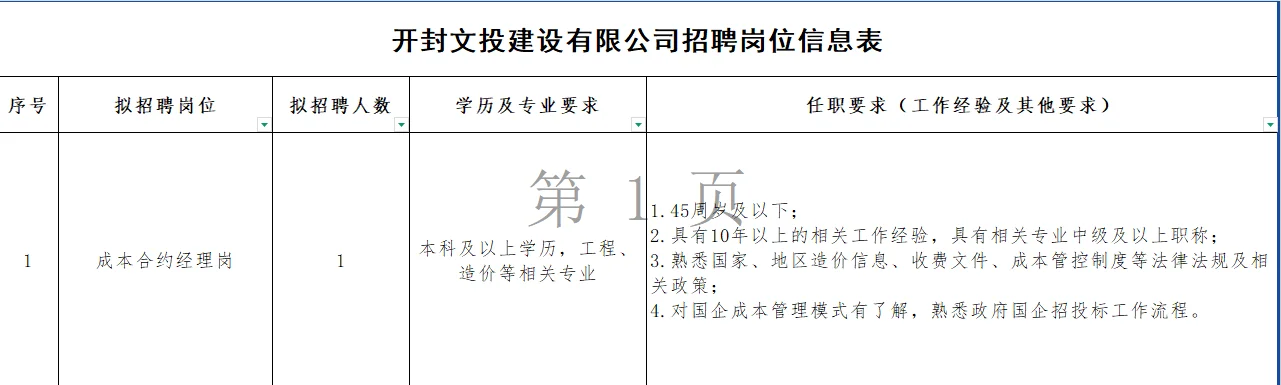 7.10河南事业单位招聘公告汇总