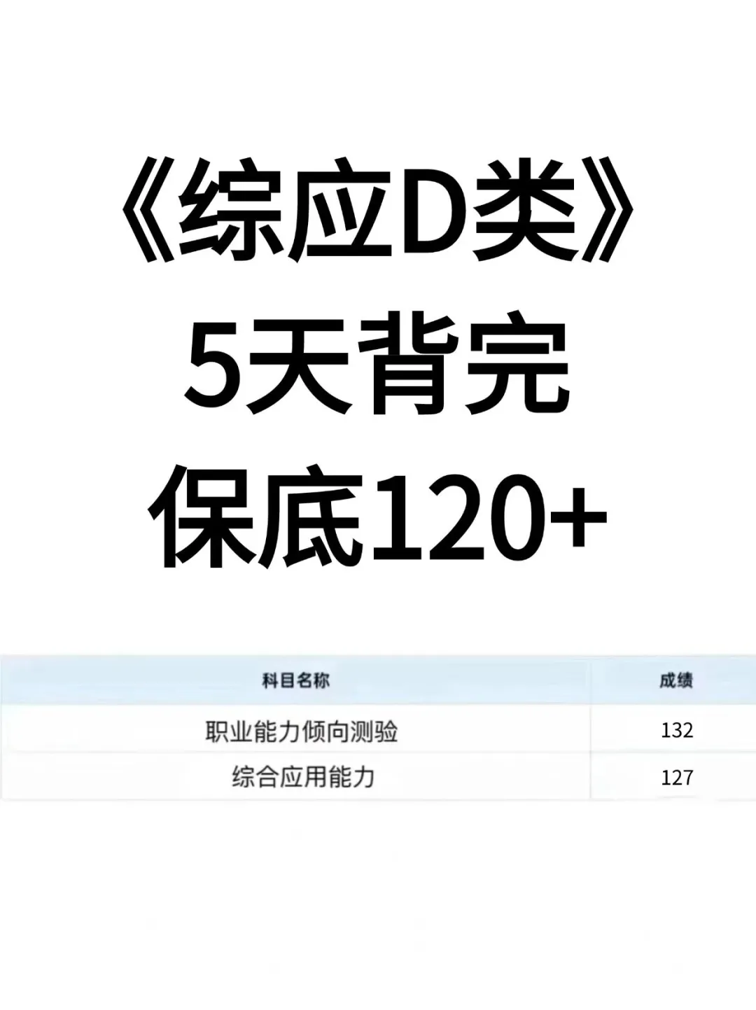 综应D类别裸考!就考这25条,熬夜背