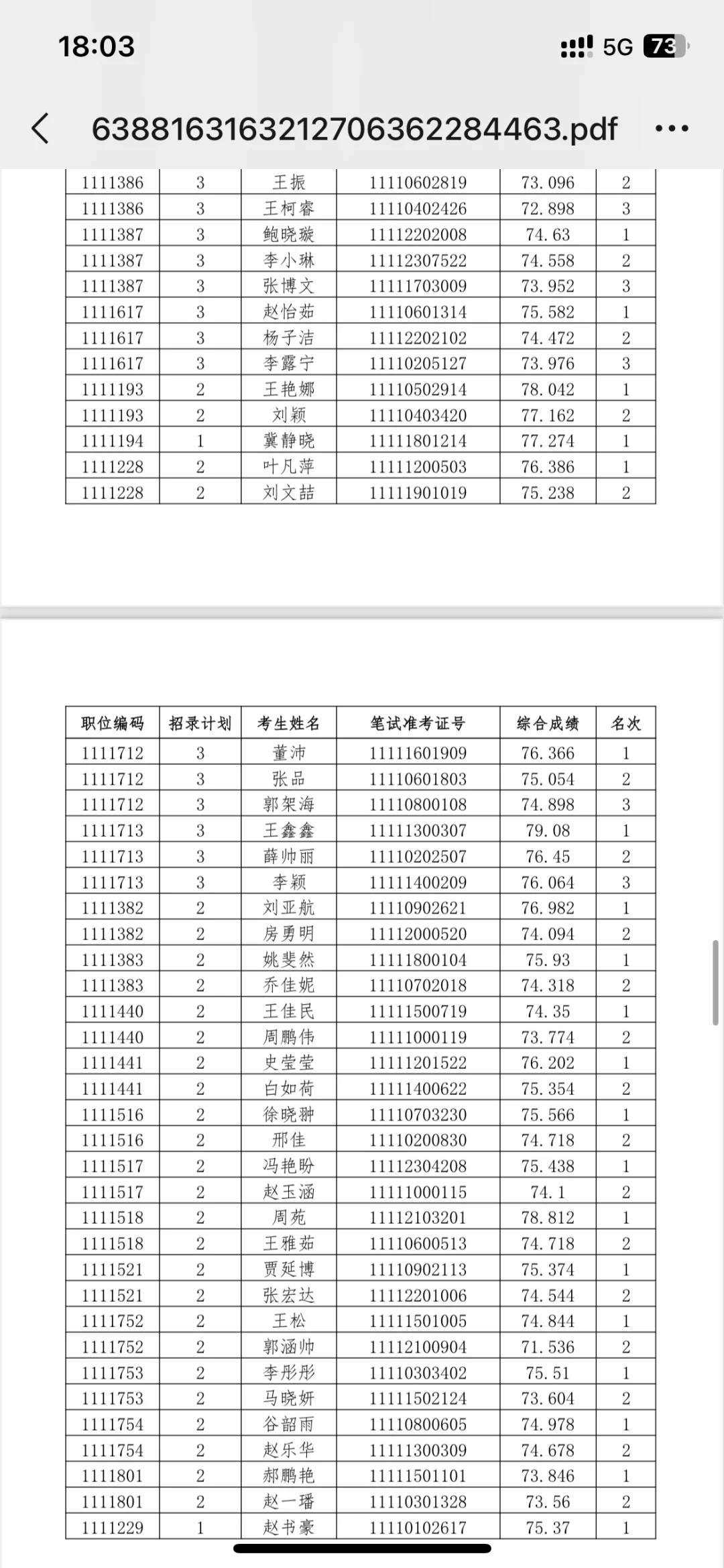 河北省考✅邯郸地区进入体检名单已公布❗