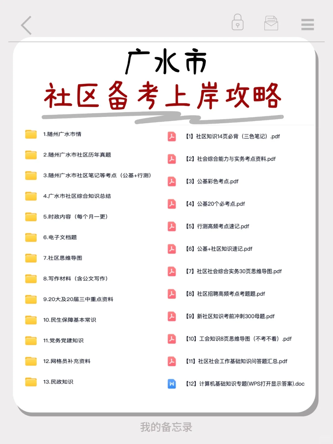 2025年广水市城市社区工作者招聘公告及备考
