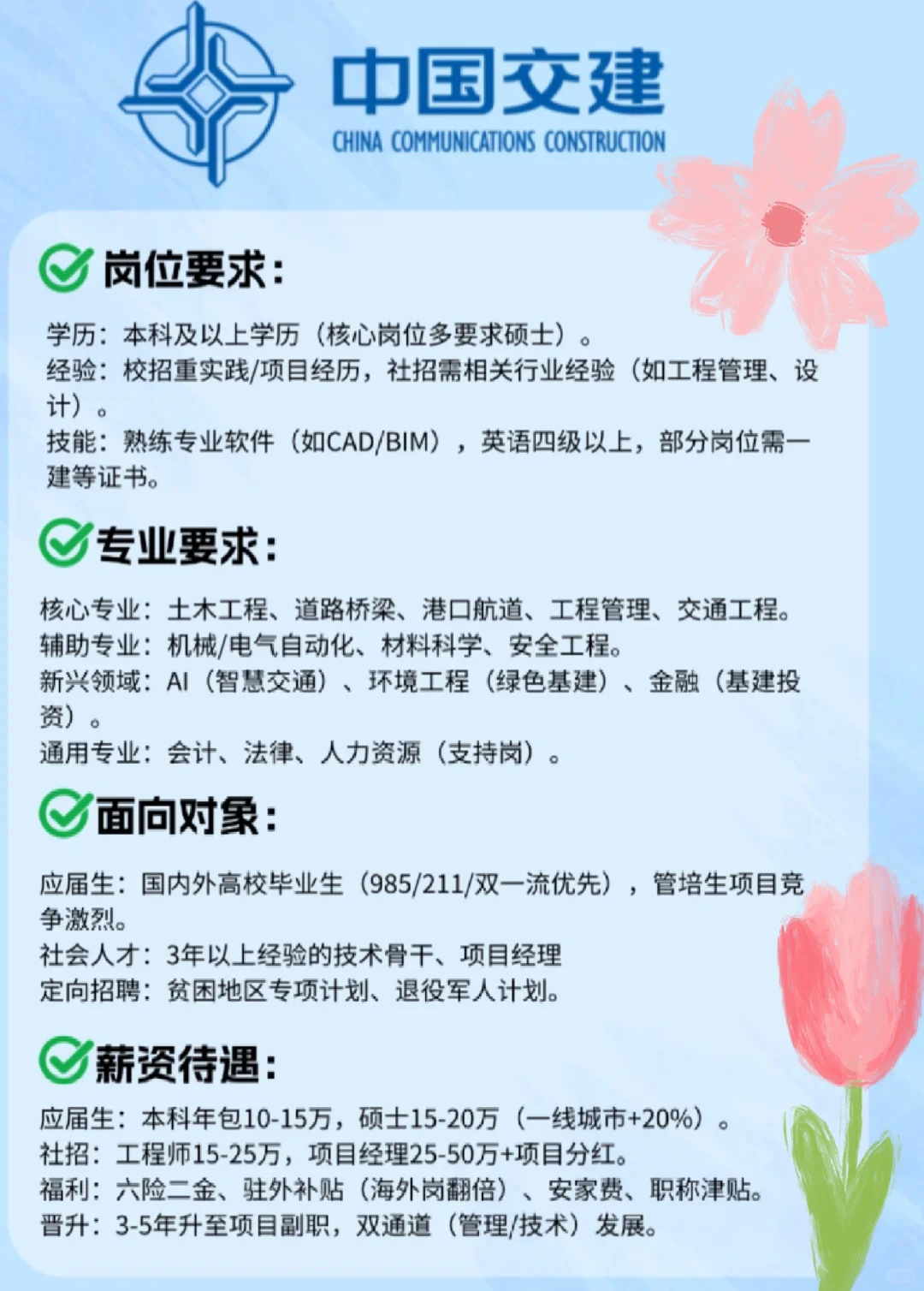 中国交建2025急捞人!!!