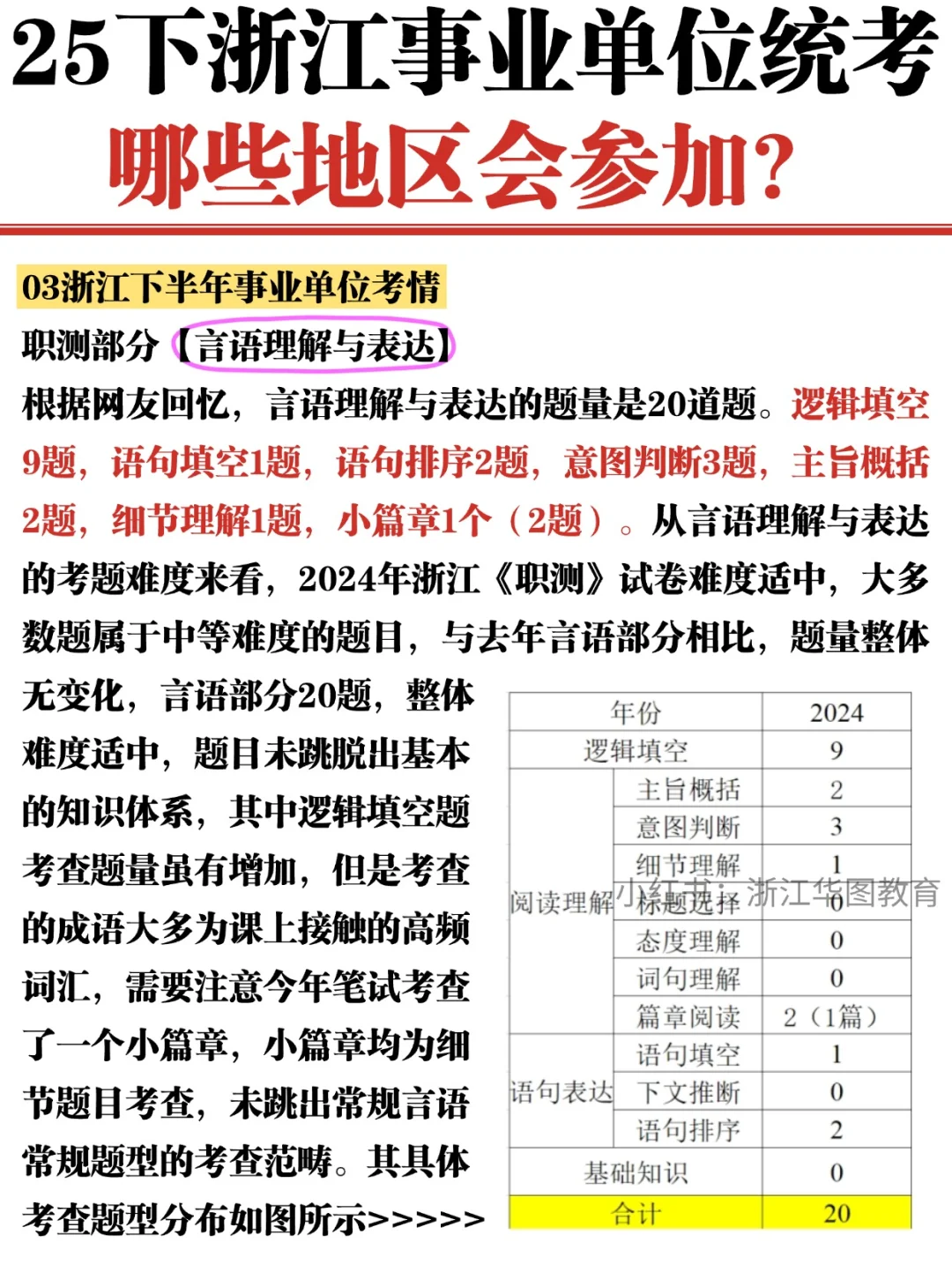 25下浙江事业统考哪些地区会参加?有哪些岗