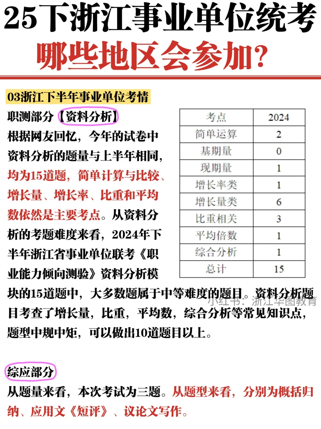 25下浙江事业统考哪些地区会参加?有哪些岗