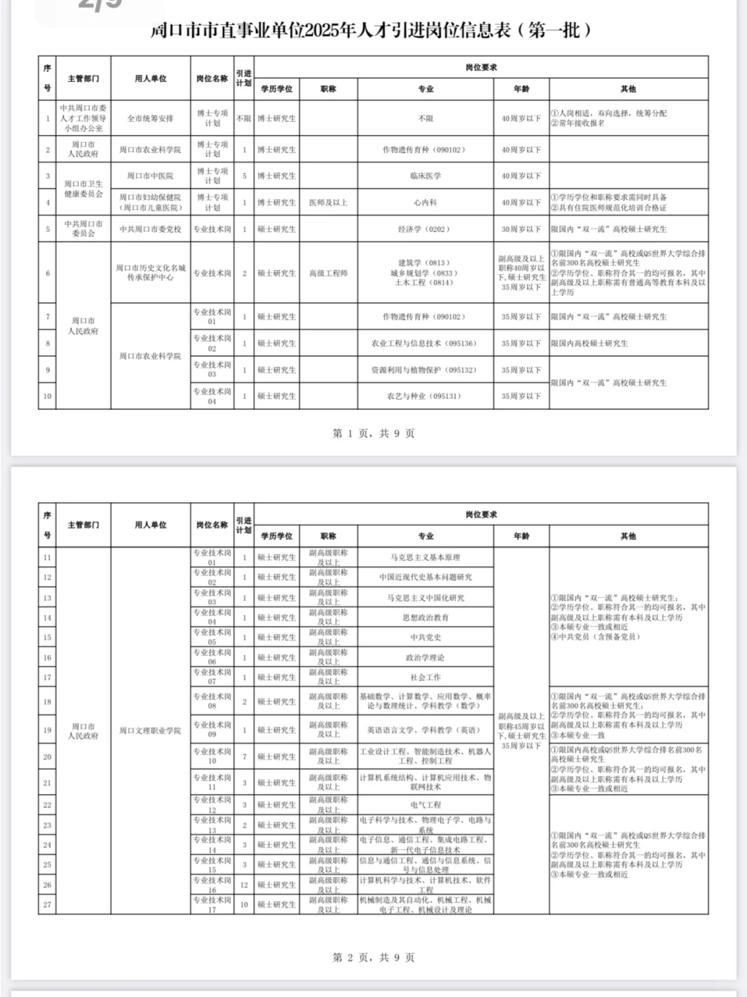 有编制⚠️2025周口事业单位招录495人