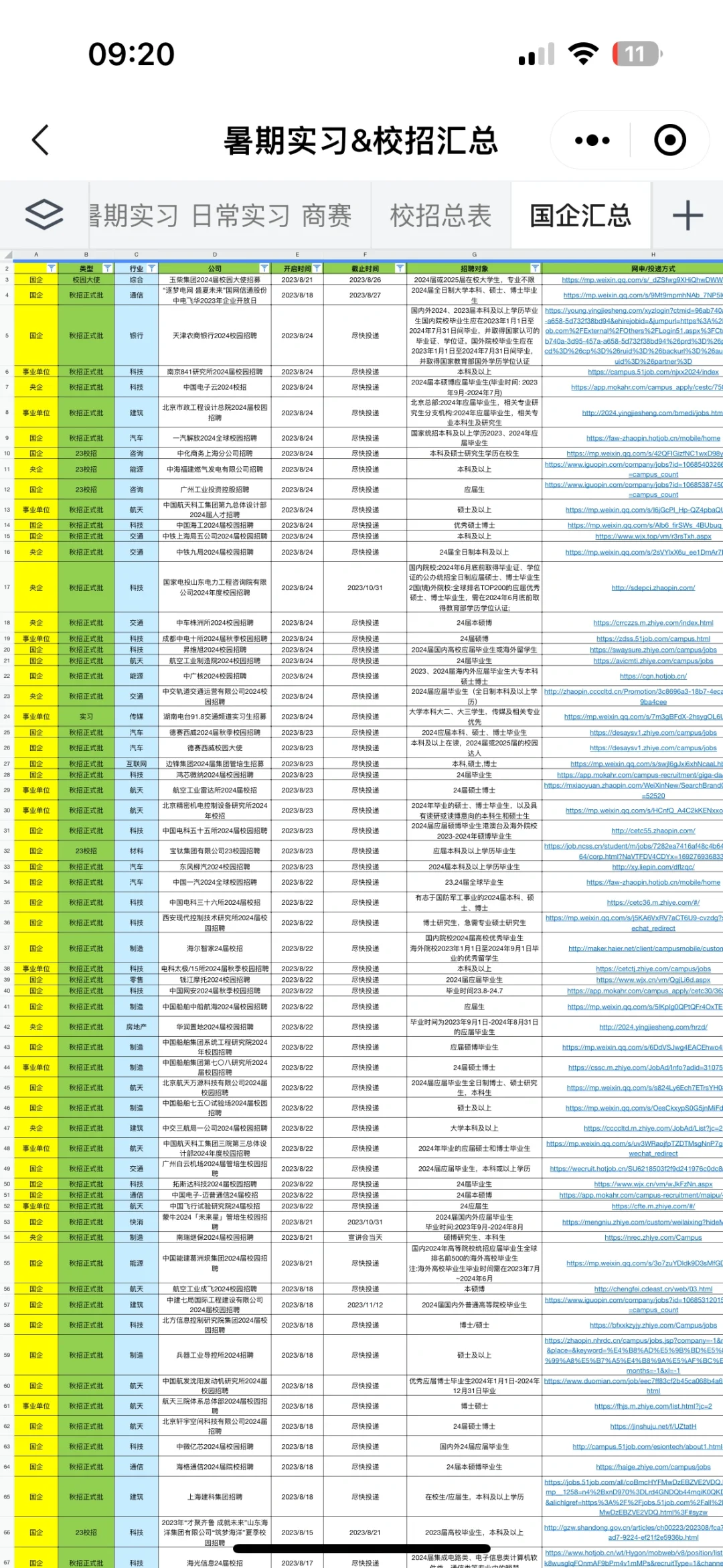 8.28 国央企秋招突然开启疯狂捞人！