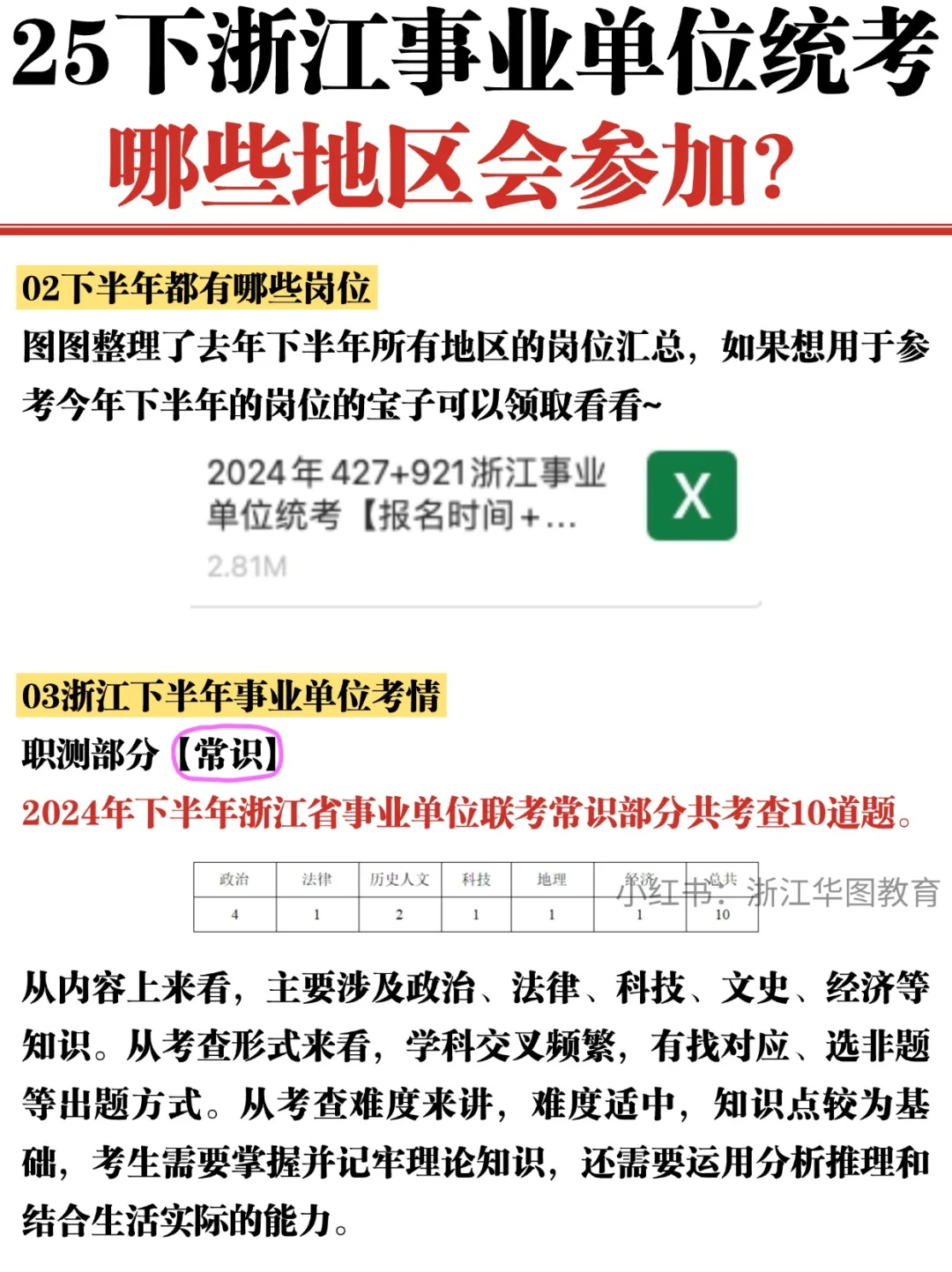 25下浙江事业统考哪些地区会参加?有哪些岗