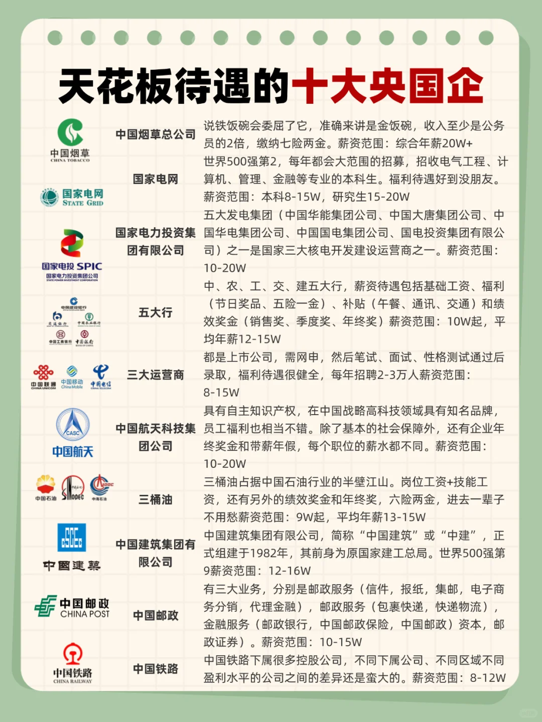 进了央国企才知道有多香