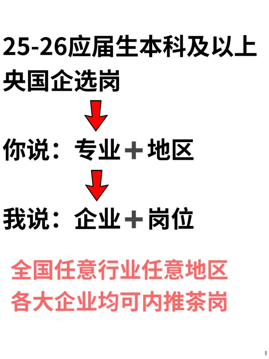7月一定要去的免笔试央国企(天津篇)