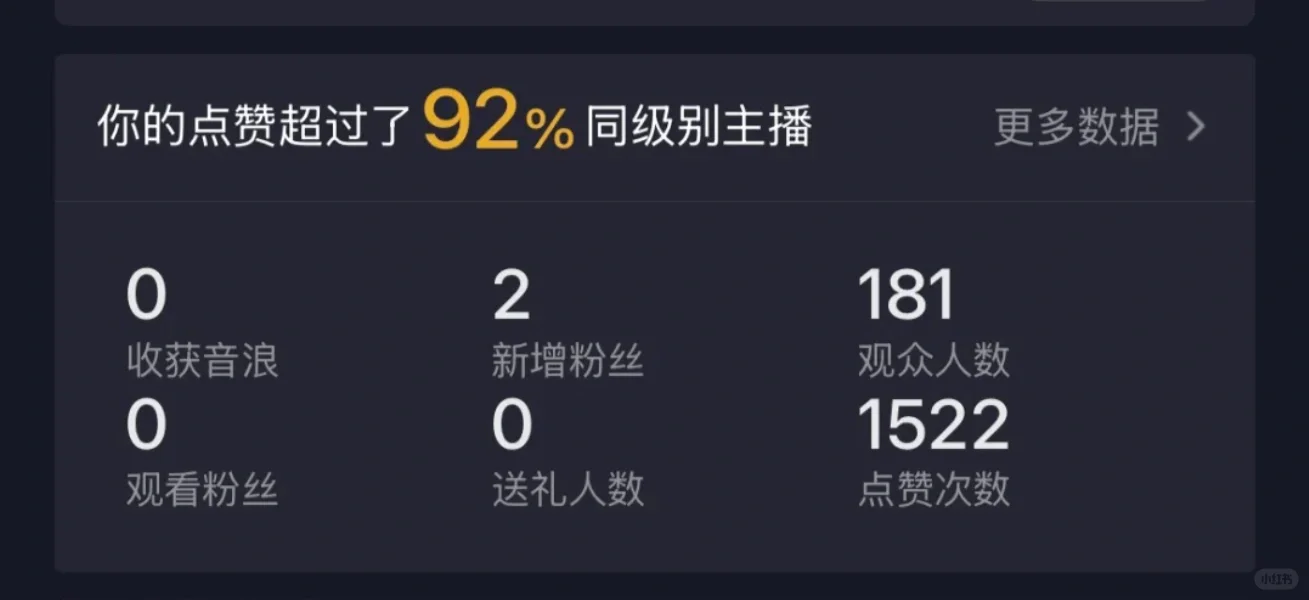 新人主播尝试起号的第一天