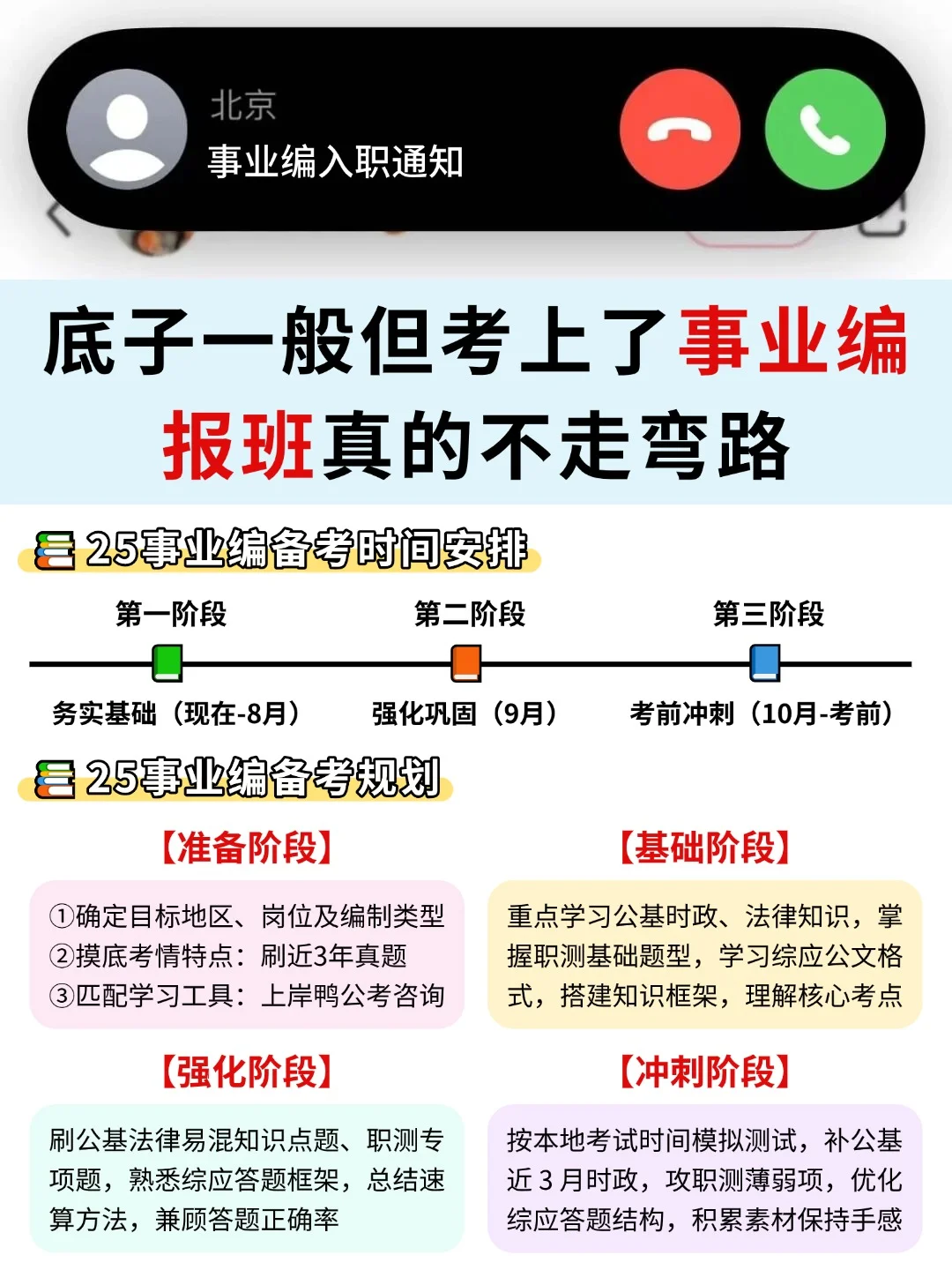 25事业编，喂饭式备考计划，跟着学?
