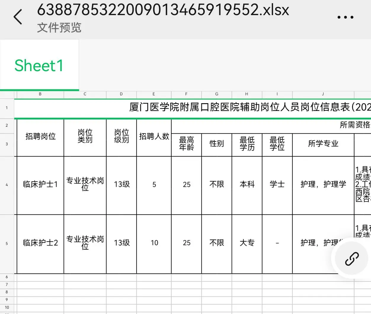 5天极限过厦门医学院附属口腔医院（平民版）