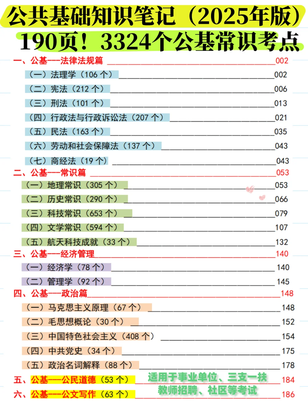 可打印背诵!3324个公基常识汇总【最新版】