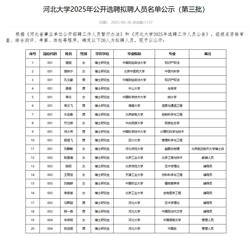 河北大学2025年教师辅导员等招聘公示