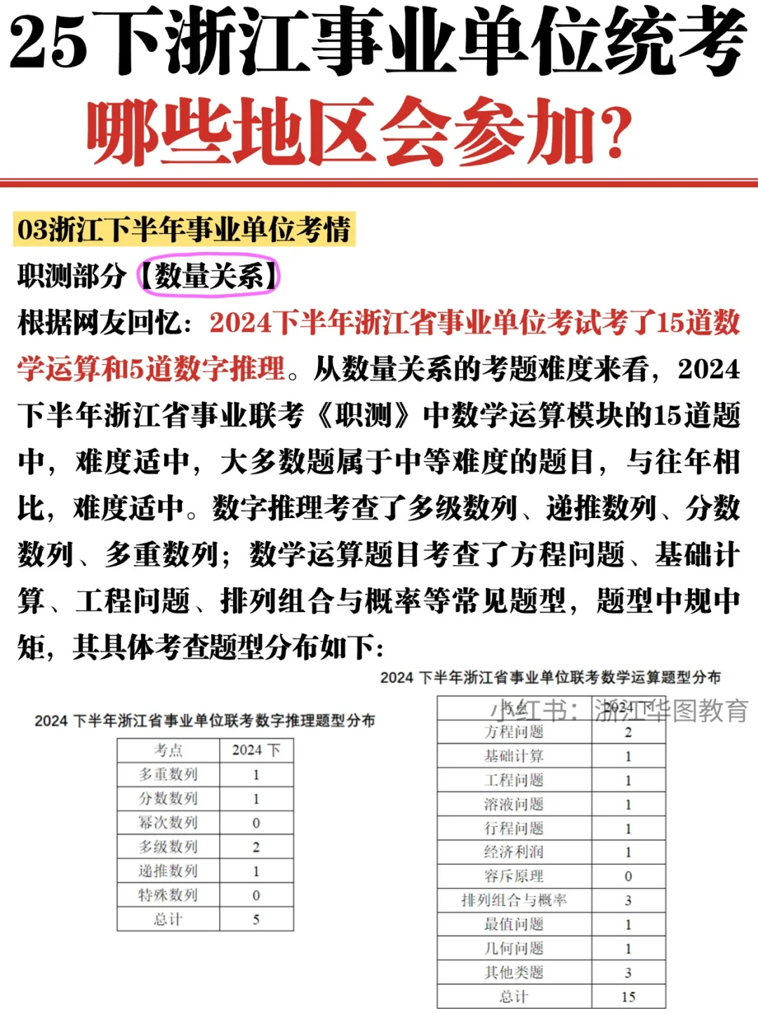 25下浙江事业统考哪些地区会参加?有哪些岗