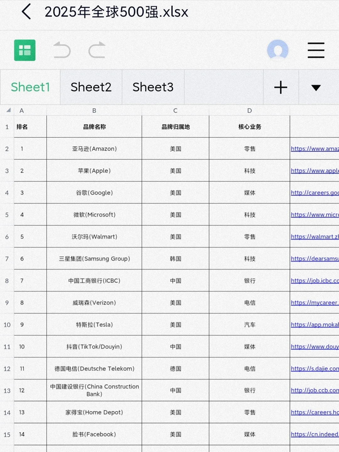 500强招聘网址信息差