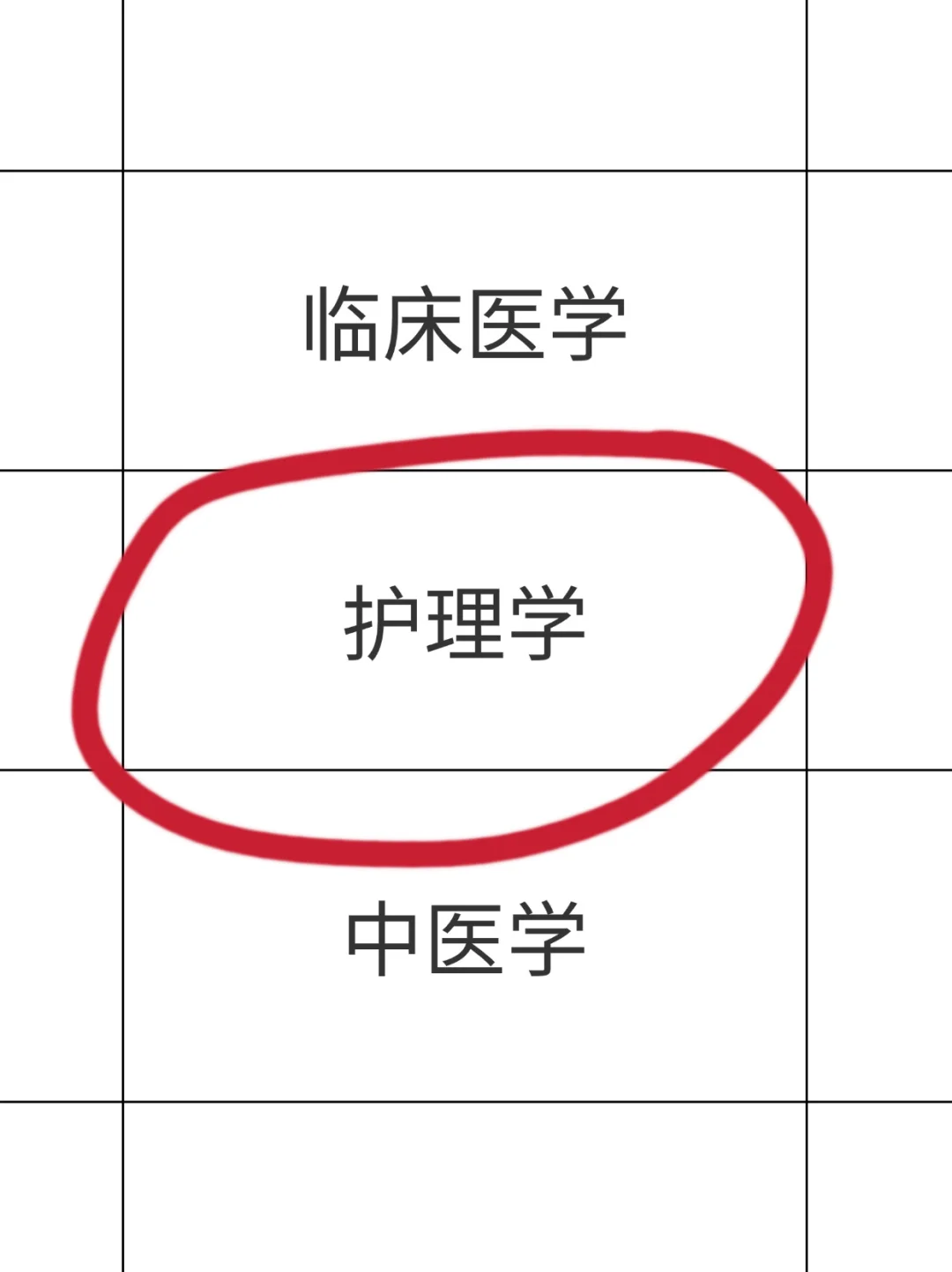 7月15日护理编招聘岗位(疾控血站校医)