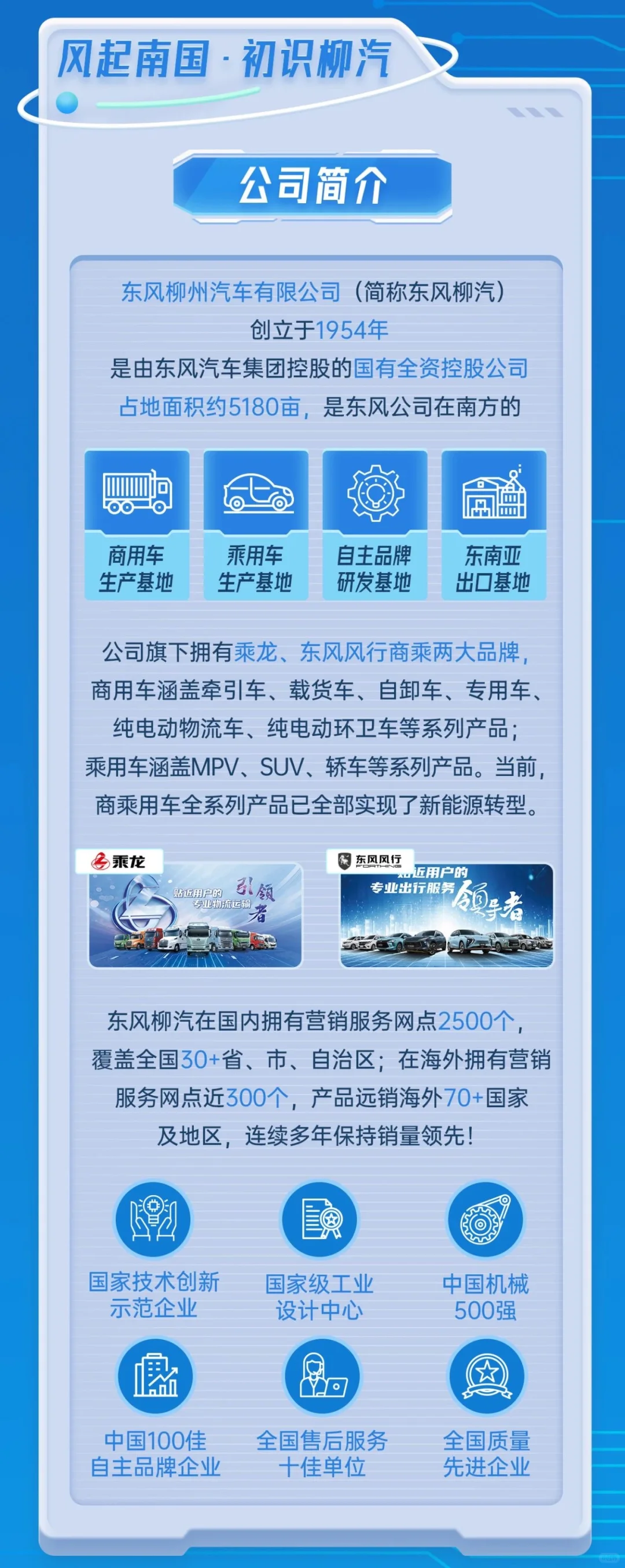 ?广西这家央企招人啦｜东风柳汽校招开启