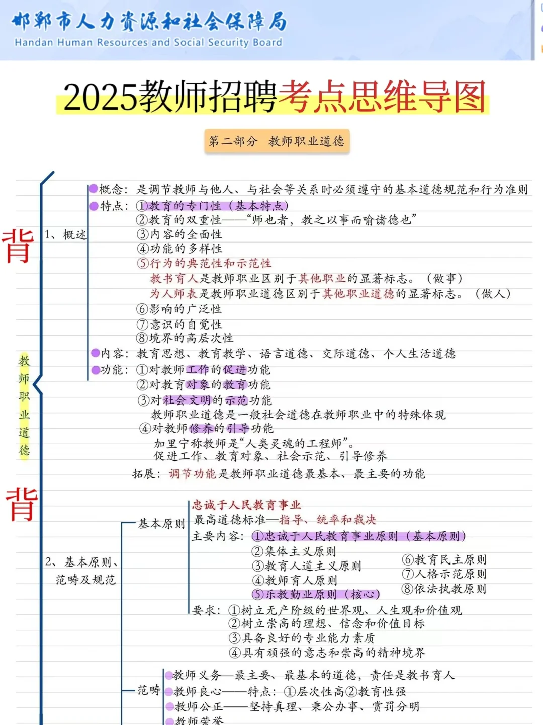 25邯郸冀南新区教招风向很明显了，熬夜背！