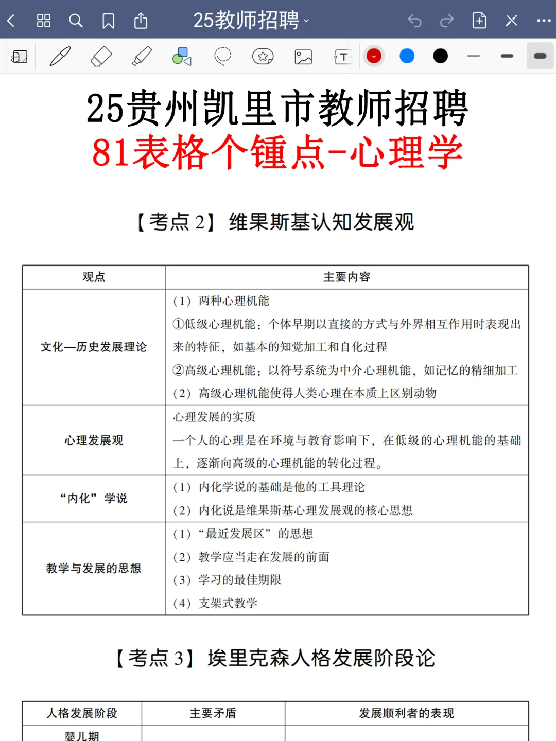 提醒一下要备考8.9凯里市教师招聘的人