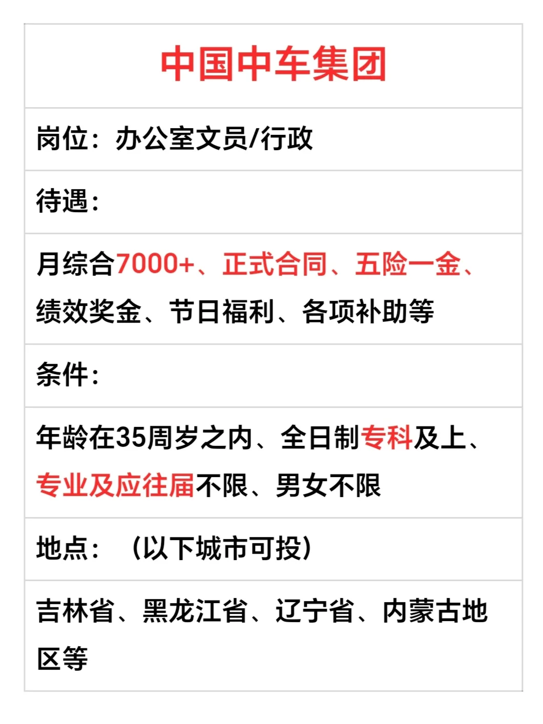 中国中车集团招人啦！