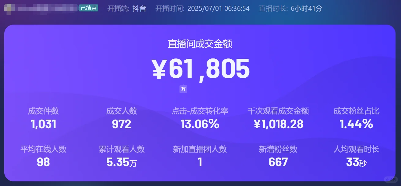 梦开始的地方
