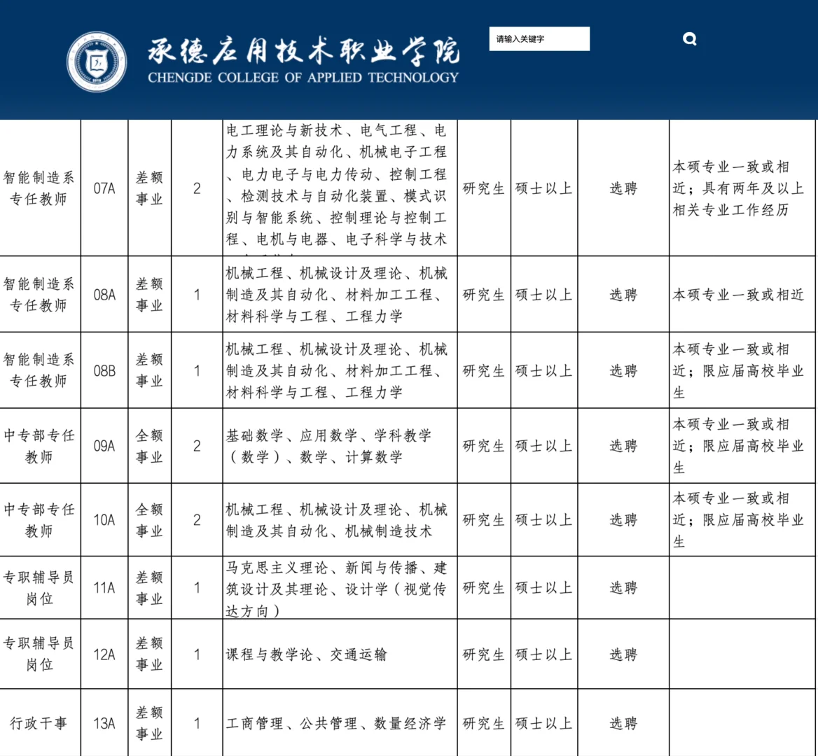 承德应用技术职业学院2025年度公开选聘专业