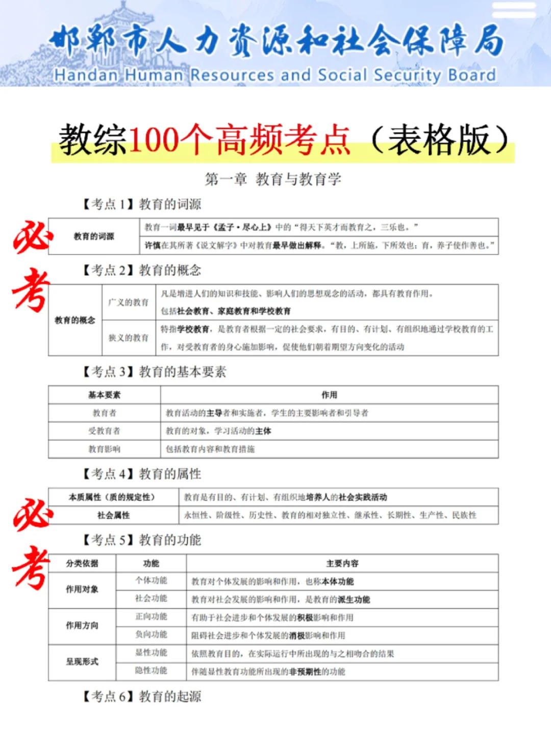 25邯郸永年区教师编其实挺水的(差生版)