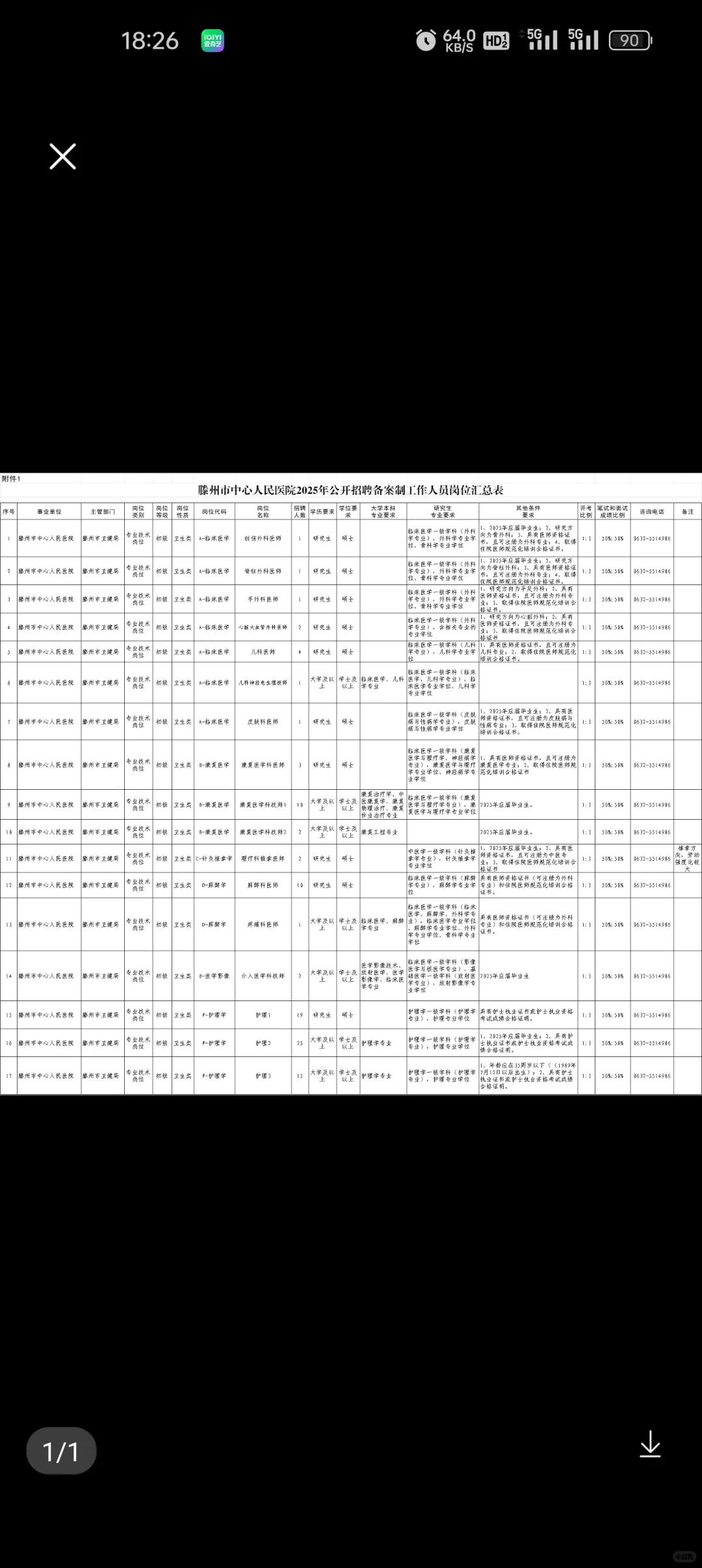 滕州市中心人民医院公开招聘备案制