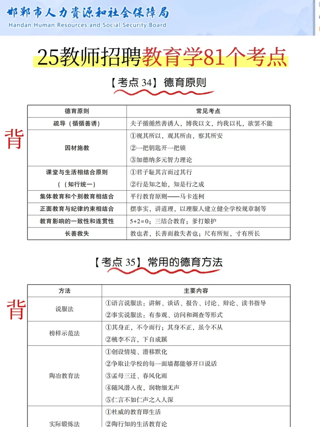 25邯郸冀南新区教招风向很明显了，熬夜背！