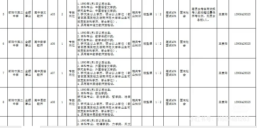 邵阳教师招聘