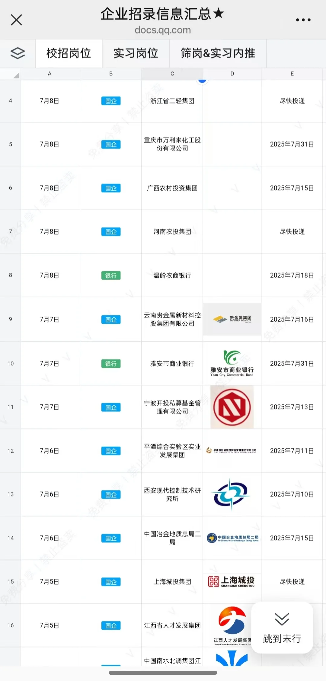 有愿意来中国铁路局的应届生吗?