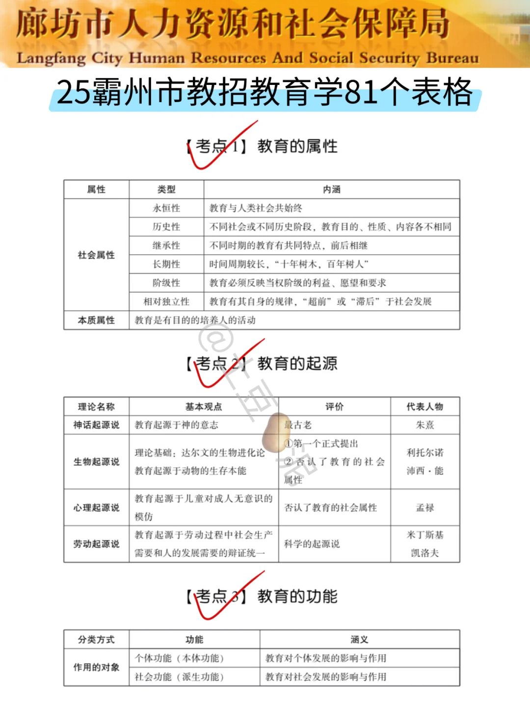 提醒一下,要备考廊坊霸州市教师招聘的人