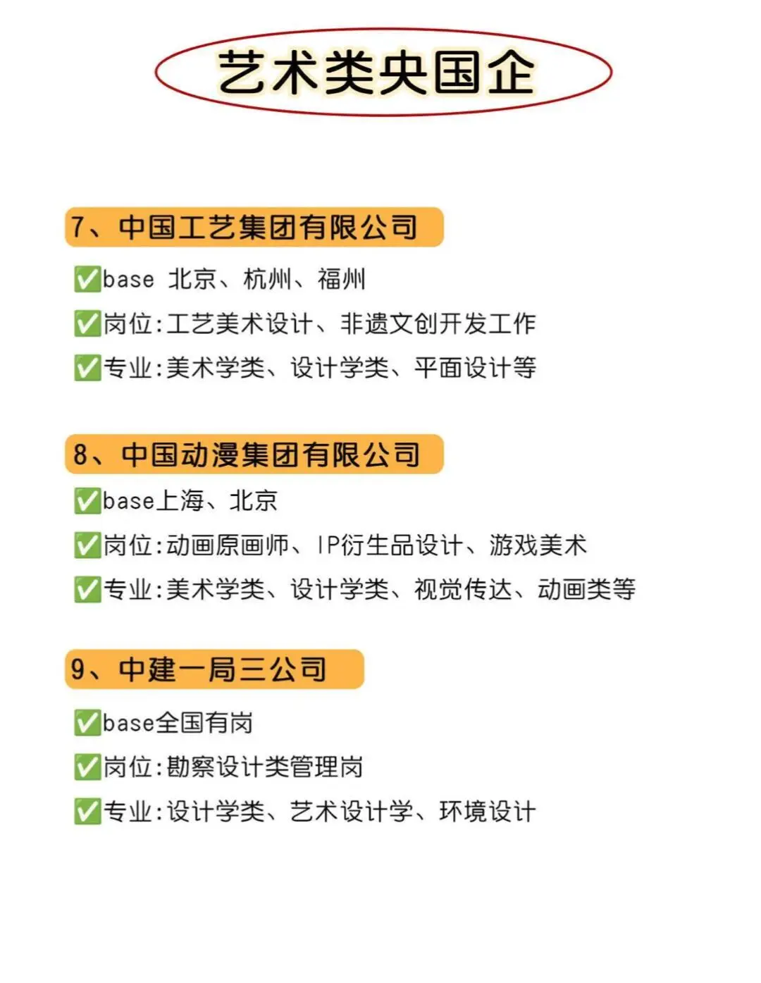 艺术类专业闭眼冲这几家央国企