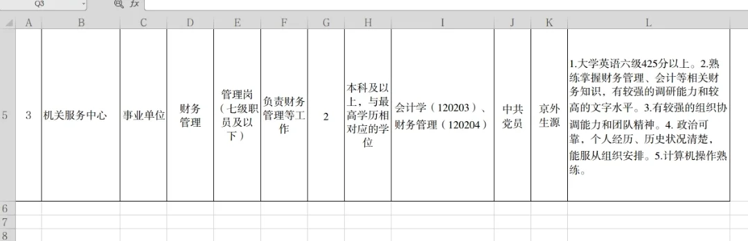不要错过的部委直属事业单位招考