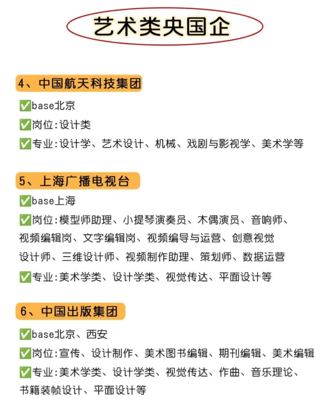 艺术类专业闭眼冲这几家央国企
