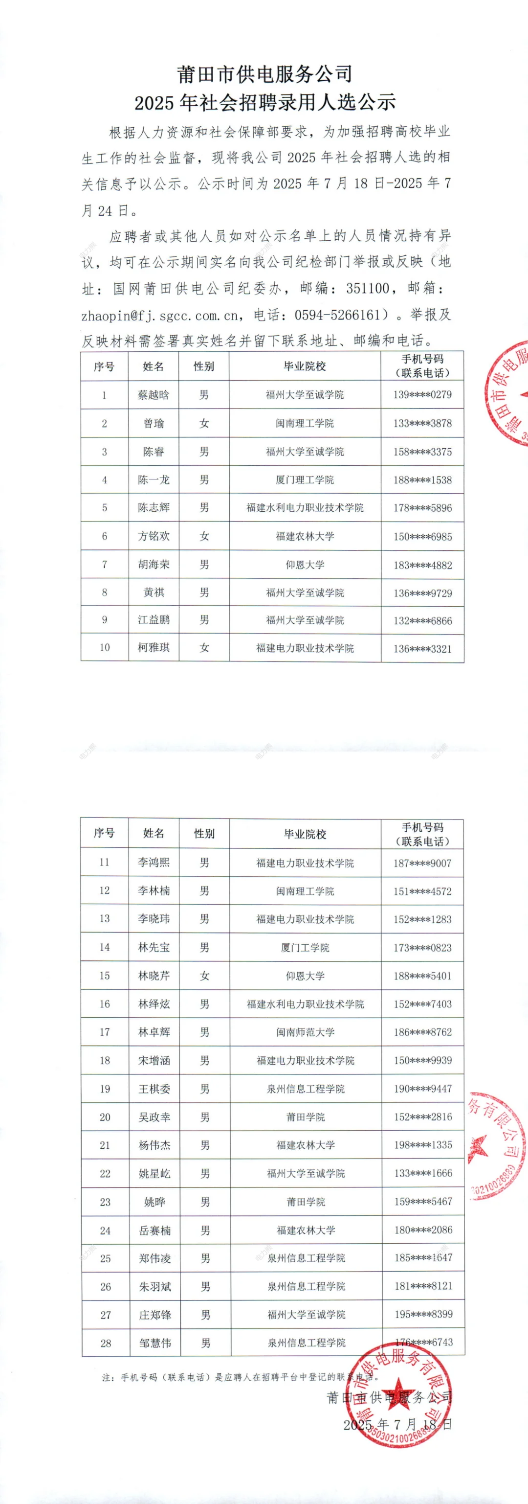 福建各地市供电服务公司招聘公示啦