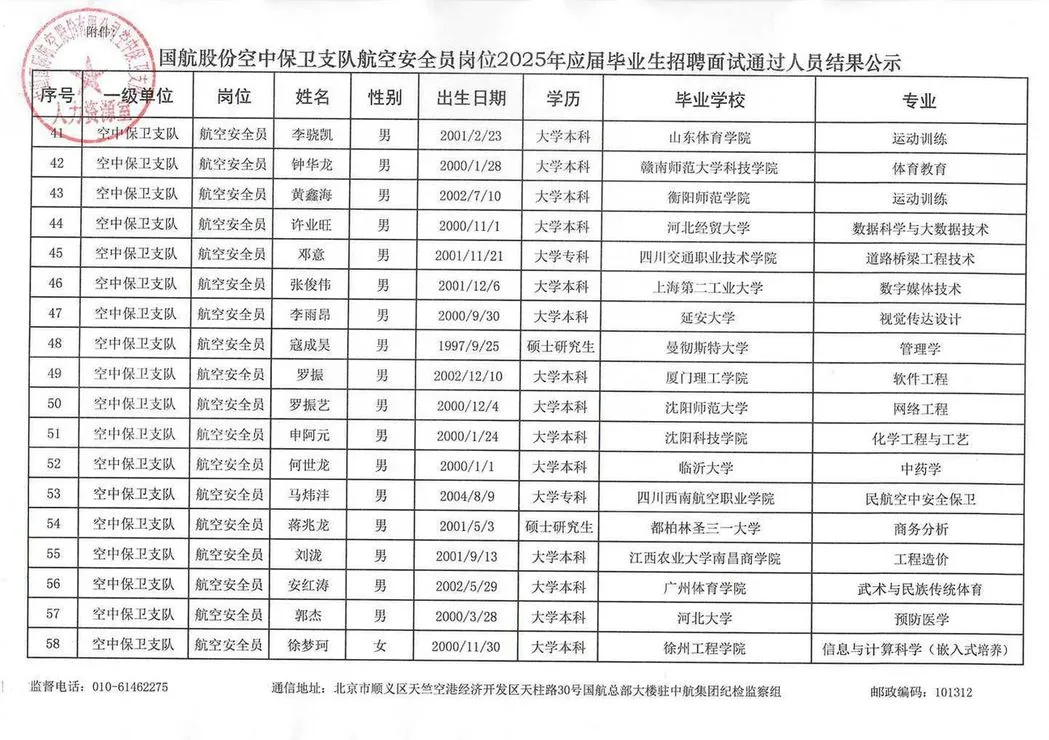 国航安全员2025年招聘结果公示‼️