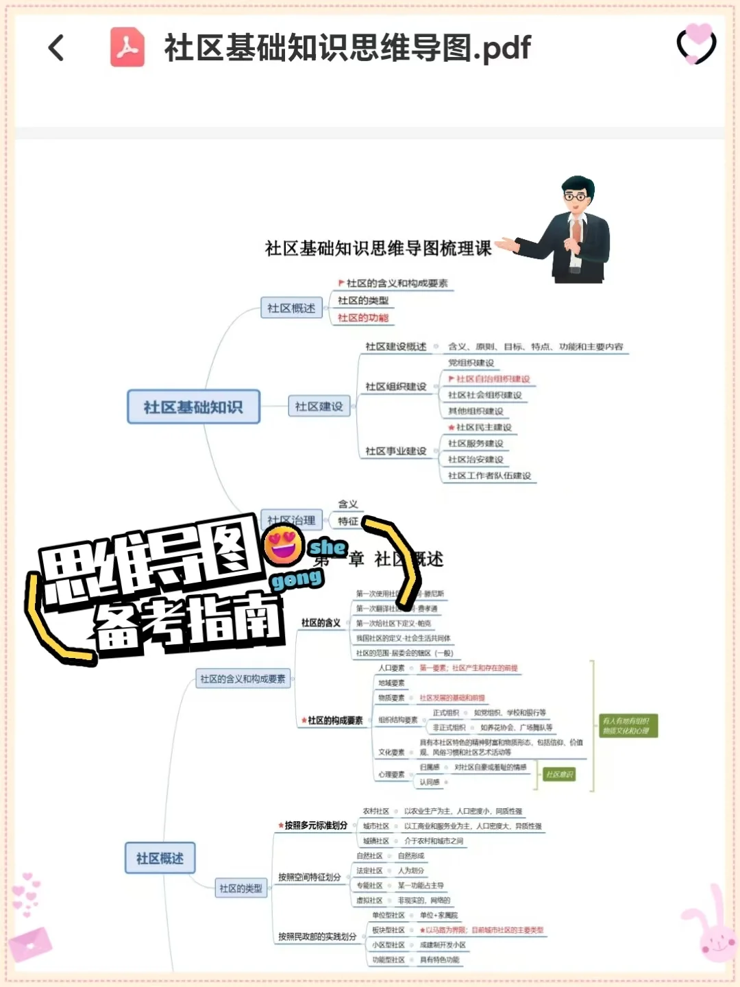 25成都大邑县社区网格员,这次真的大放水了