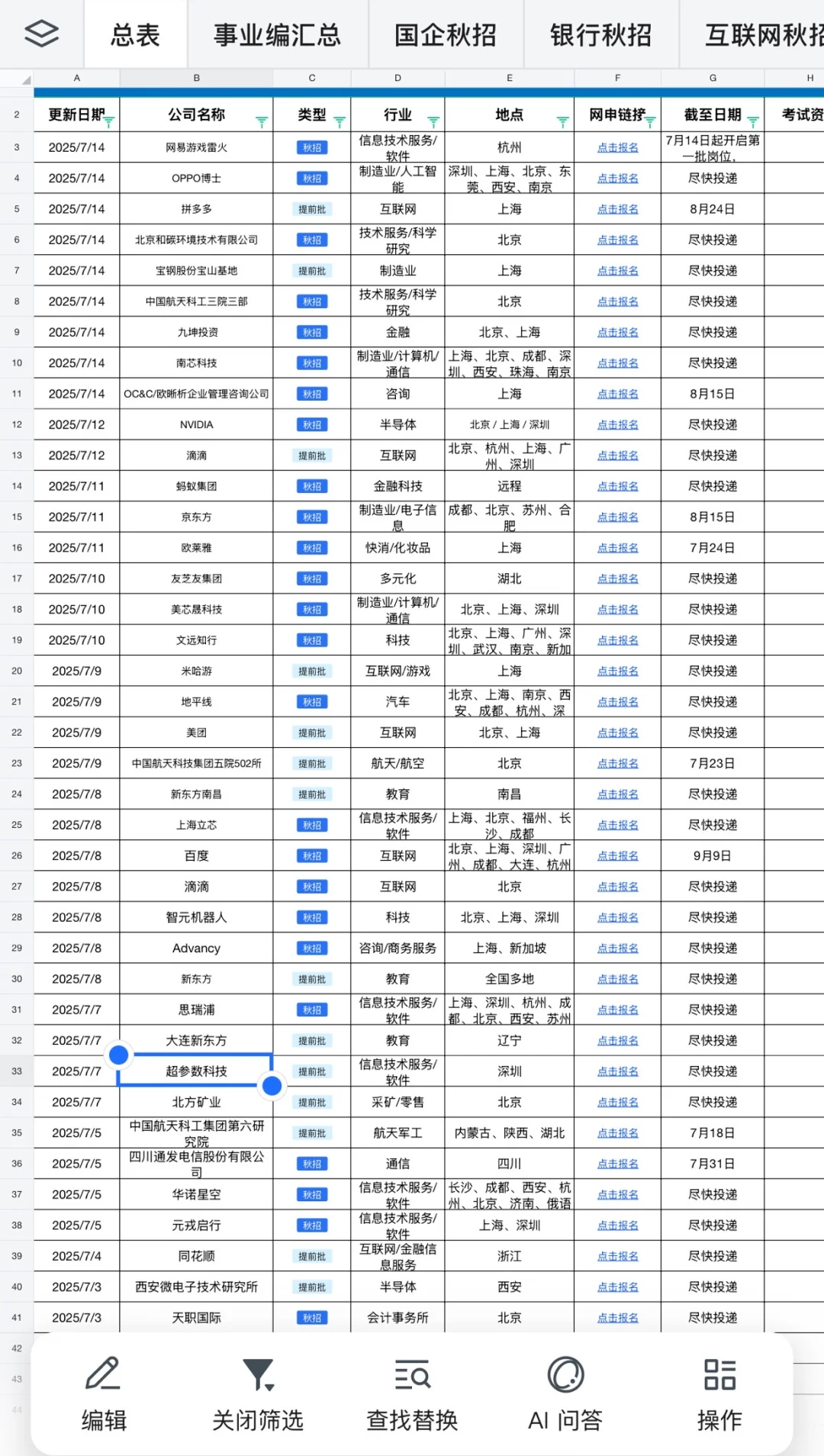 7.15 都是昨天新开的秋招