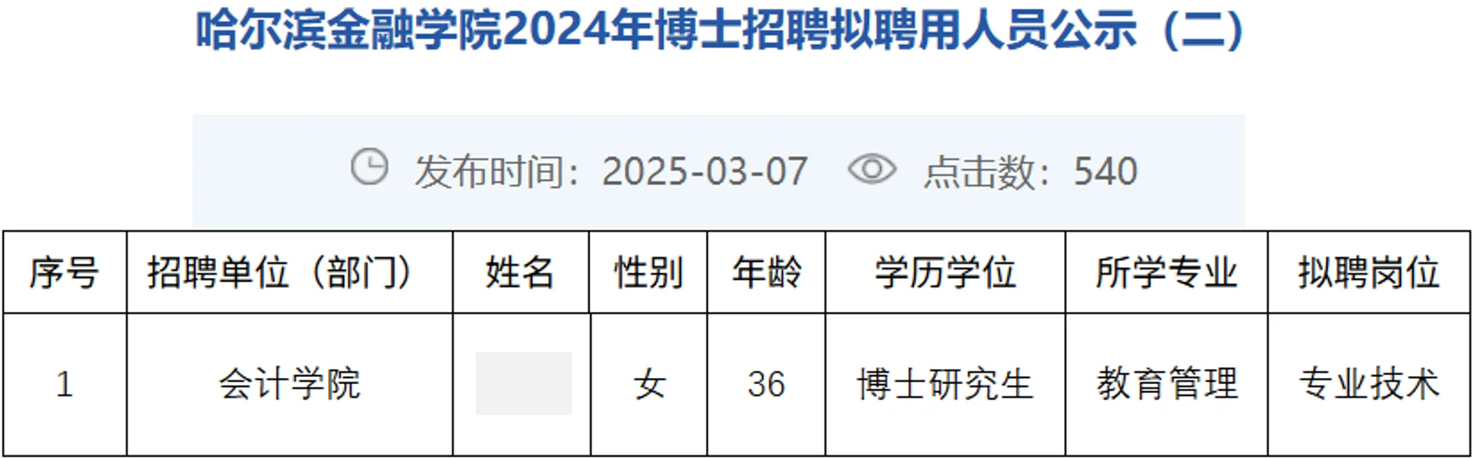 哈尔滨金融学院2024年招聘博士教师公示名单
