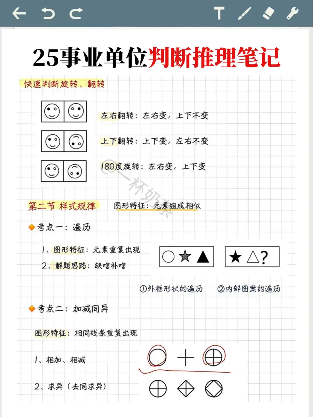 7月10日后再准备25事业单位,我的建议是:(
