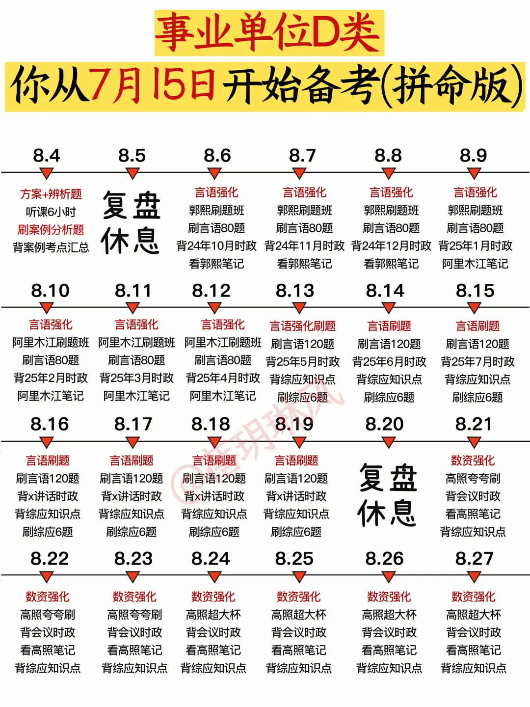 给大家普及下三个月过事业编D类需要的强度