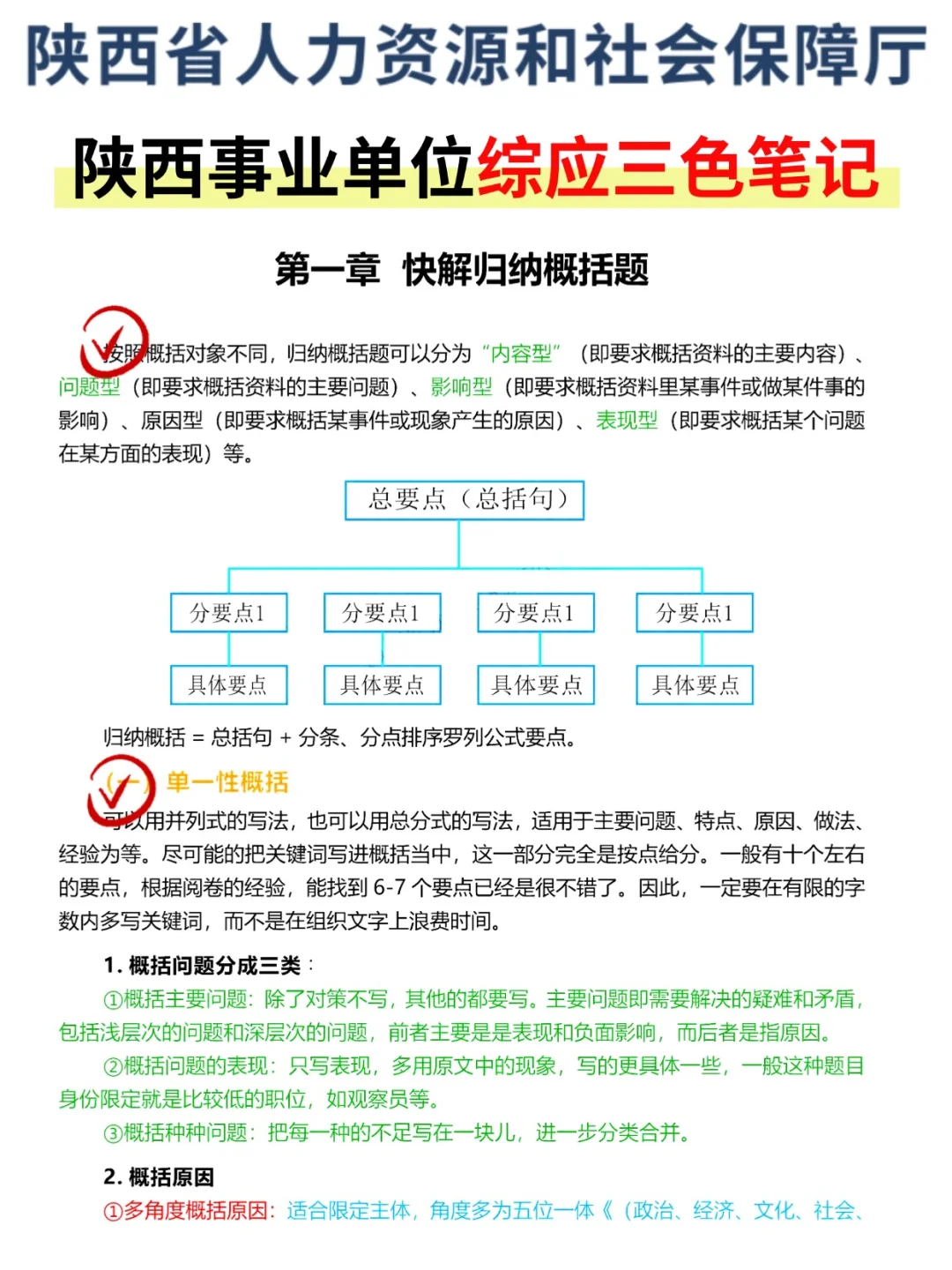 七月才开始准备10.25陕西事业单位，我的建