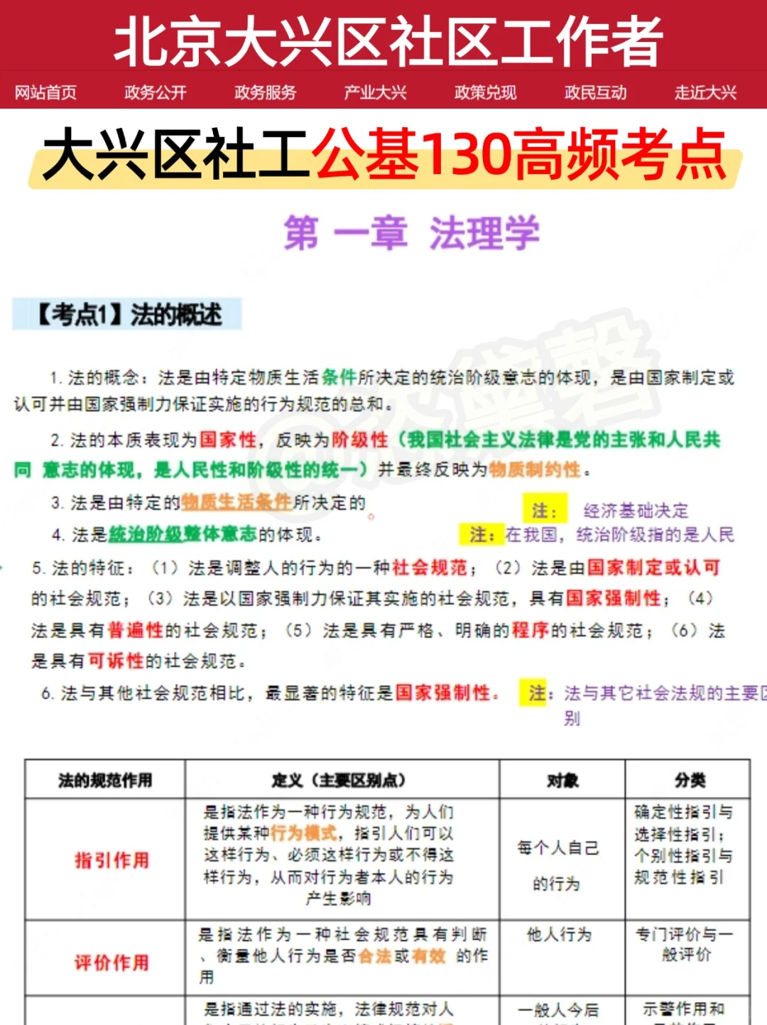 其实大家，大兴区社工招聘，风向很明显了