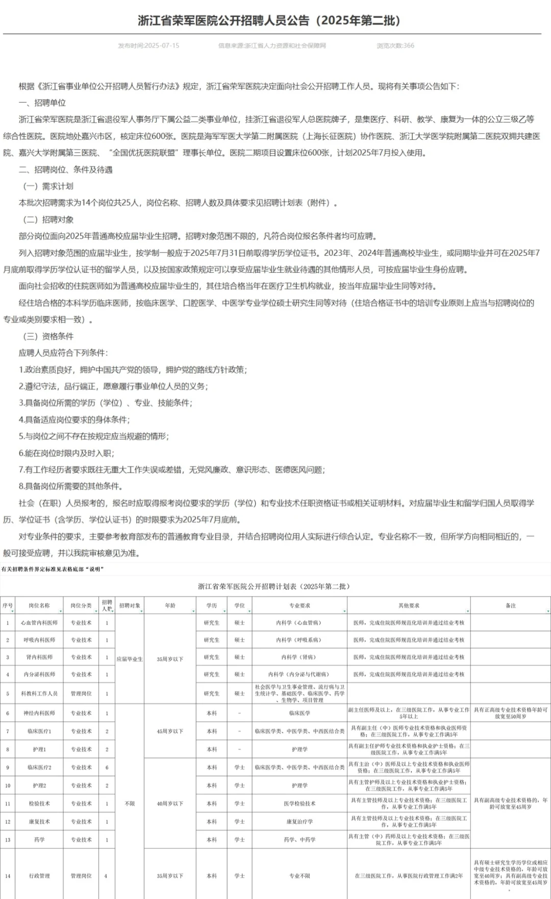 户籍不限 浙江省属事业单位招聘56人