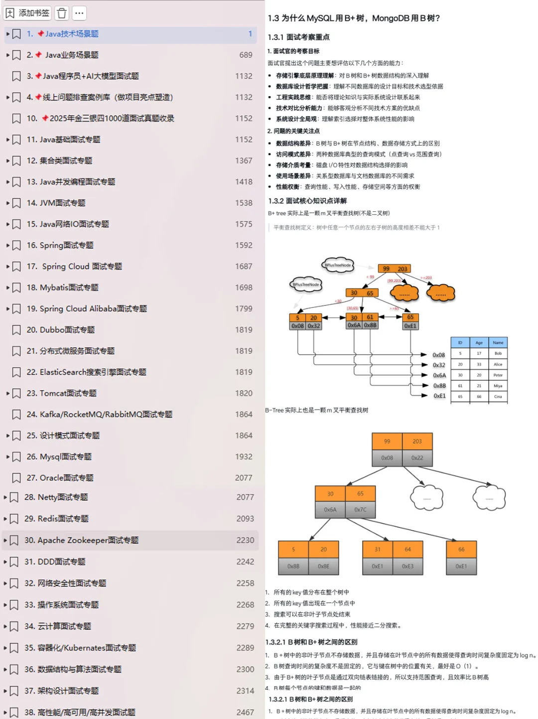 喜茶Java后端开发面试全程记录