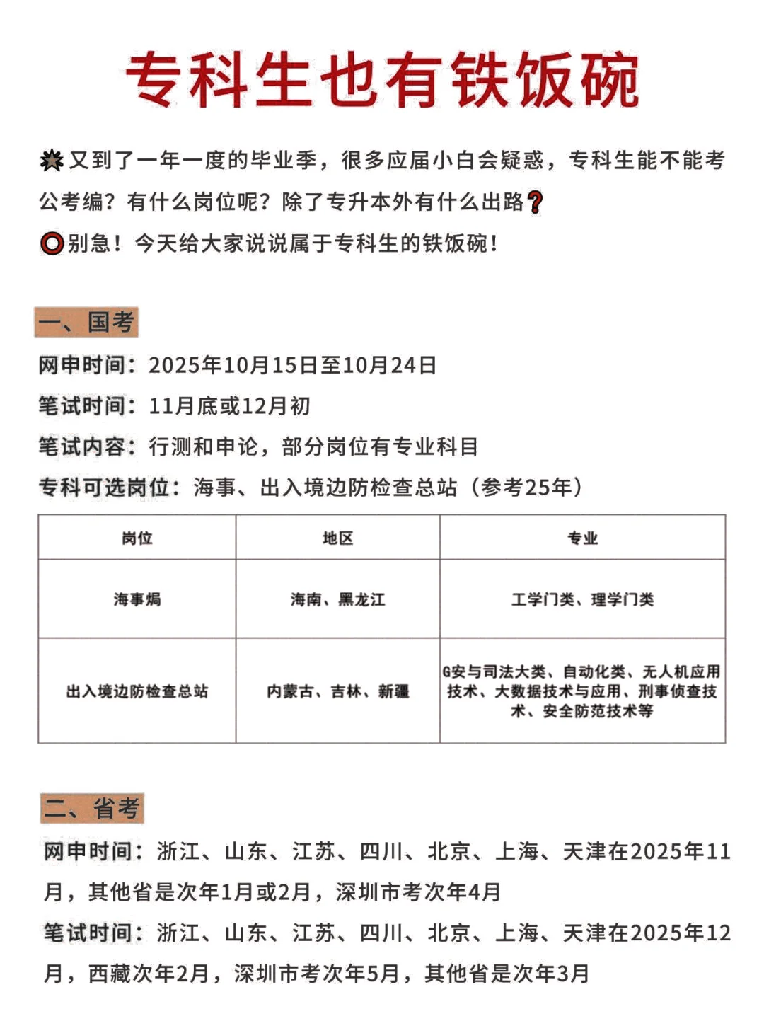 一条让专科生考上公务员的捷径?