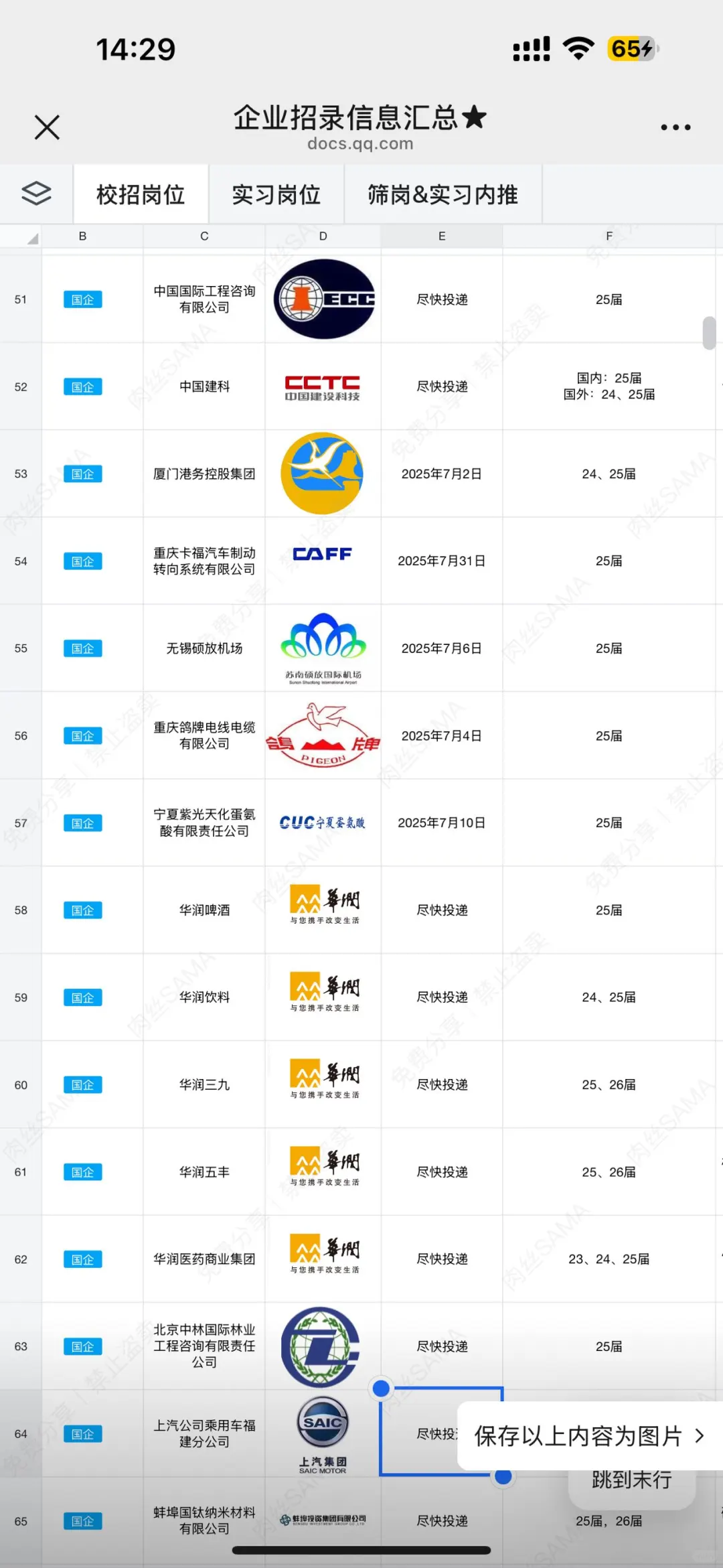 有没有大学生想来贵州文旅的?